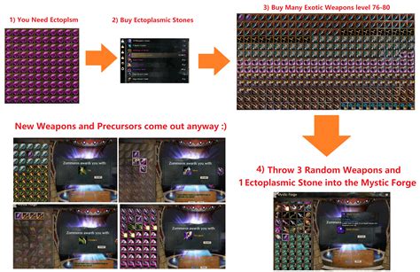 How to Make Mystic Infusion : r/Guildwars2 .
